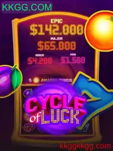 CycleofLuck: Uma Jornada Inovadora no Universo de Jogos com KKGG.COM